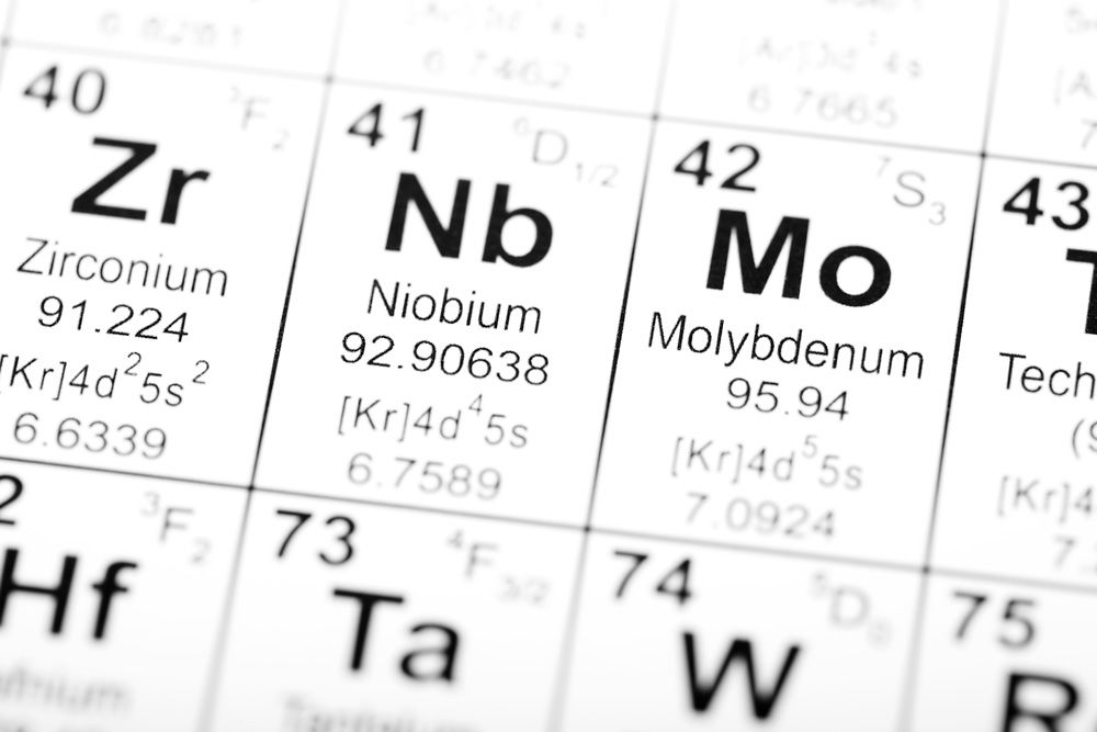 Molybdenum